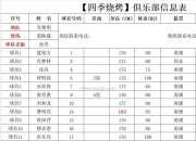 爱游戏体育-次轮比赛取得突破性进展，球队信心倍增