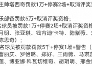 爱游戏体育-姚明代表CBA提出新规则，引发争议