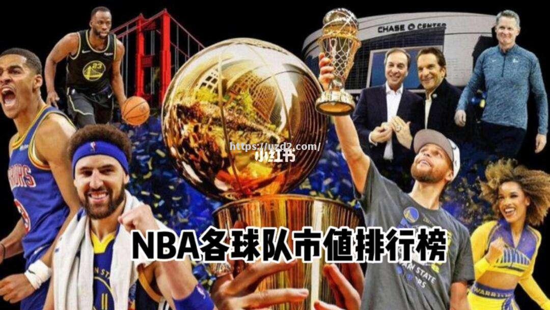 福布斯最新发布NBA球队排行榜，勇士居榜首