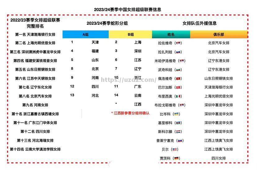 欧预赛赛程揭晓，球迷期待强强对抗