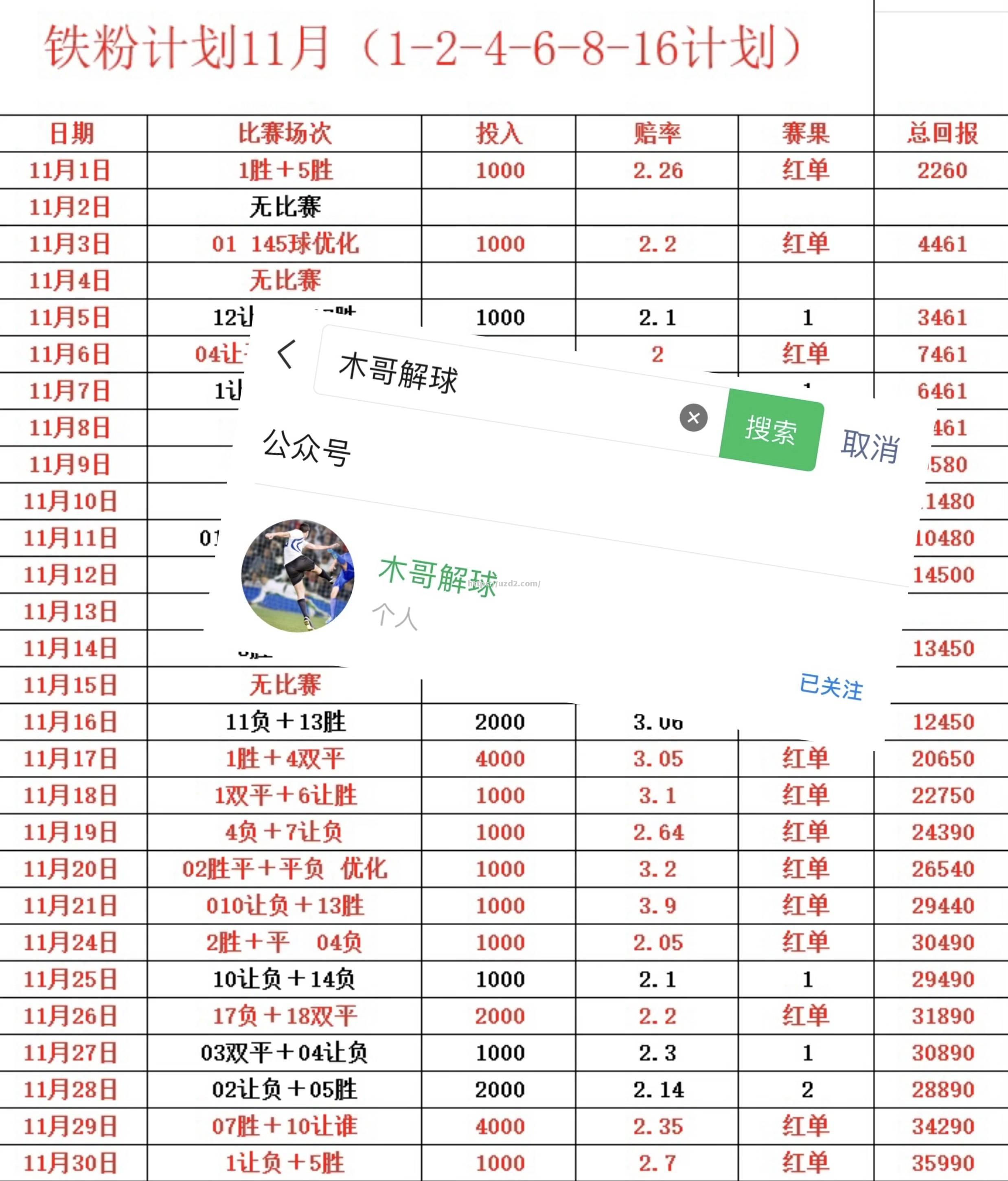 尤文图斯联赛排名高攀霸主归来难掩